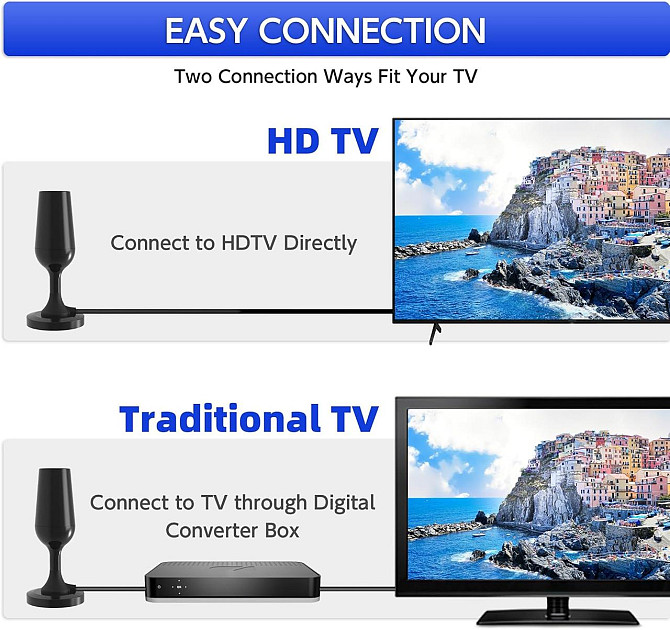Кімнатна телевізійна антена, потужна, прийом TNT HD/4K 1080P великий радіус дії 360° сильна магнітна Київ - фото 8