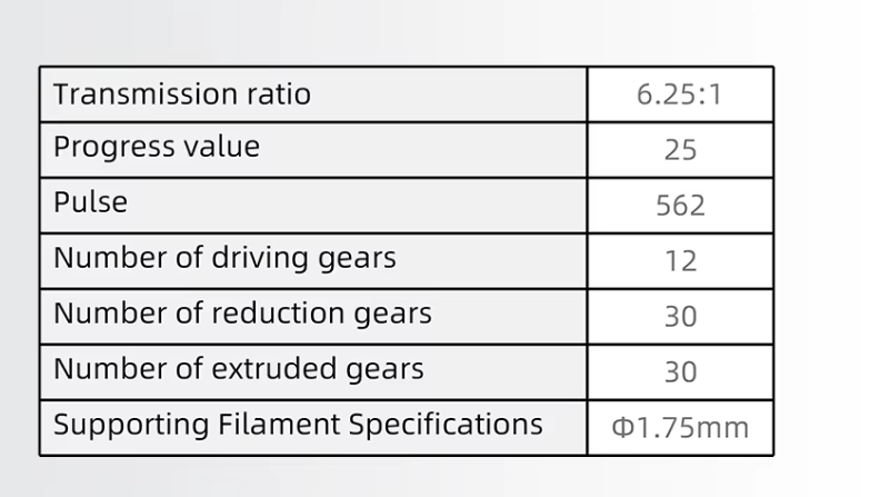 Оновлений екструдер для 3д принтерів K1 / K1C / K1 Max Київ - фото 5