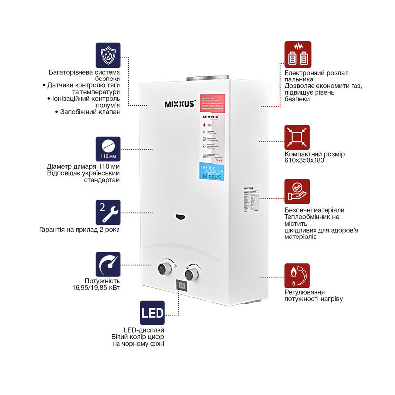 Газова колонка Mixxus GWH-0112 BASIC WHITE димохідна 12 л/хв   ( WH0029 ) 29358 Харків - фото 7