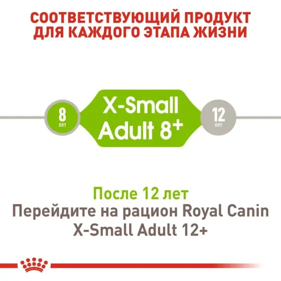 Royal Canin X-Small Adult 8+ (Роял Канин Икс-Смол Эдалт 8+) сухой корм для миниатюрных собак до 4 кг от 8 лет 3 кг. Запорожье