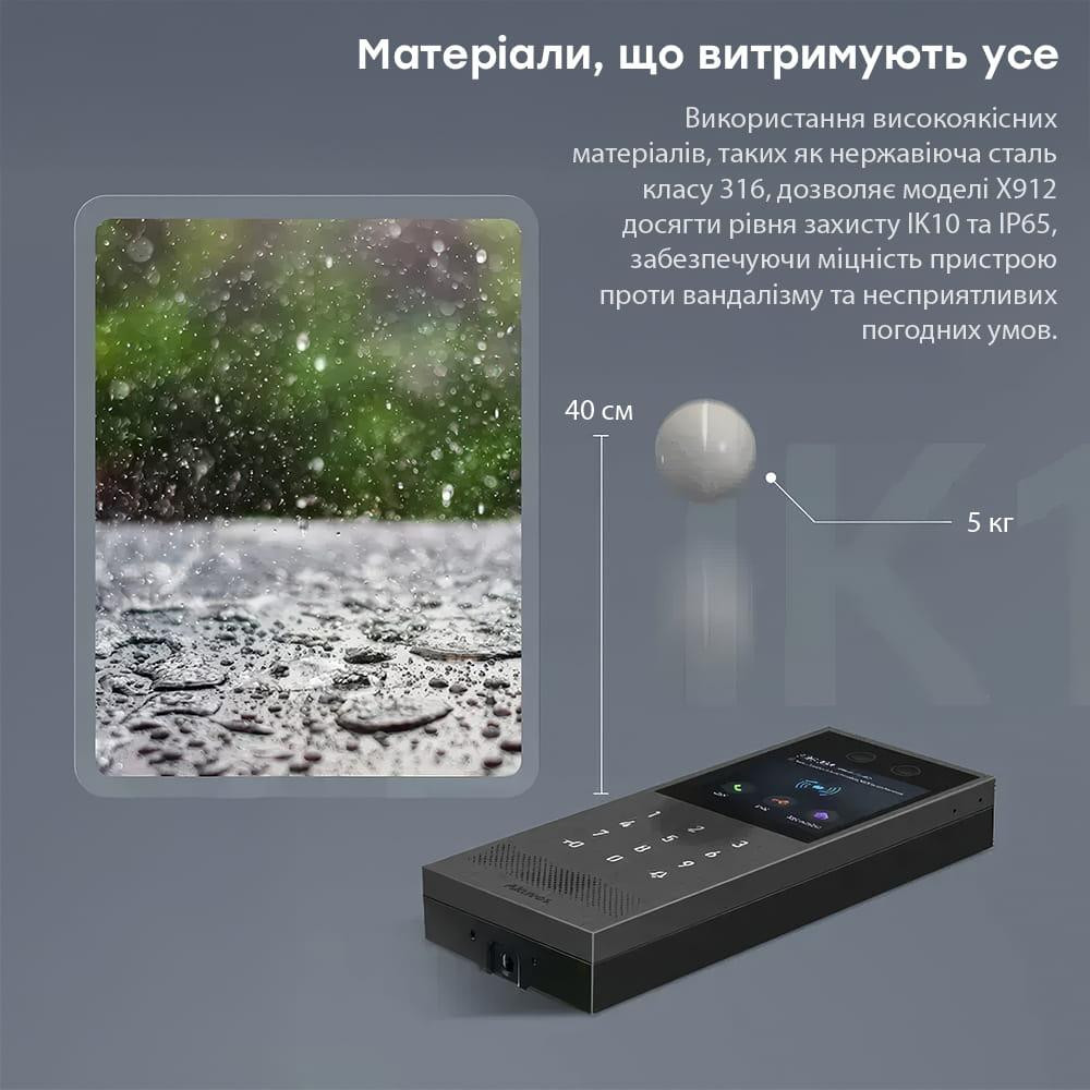 IP-відеопанель багатоабонентська 2Mp Akuvox X912S з екраном 4