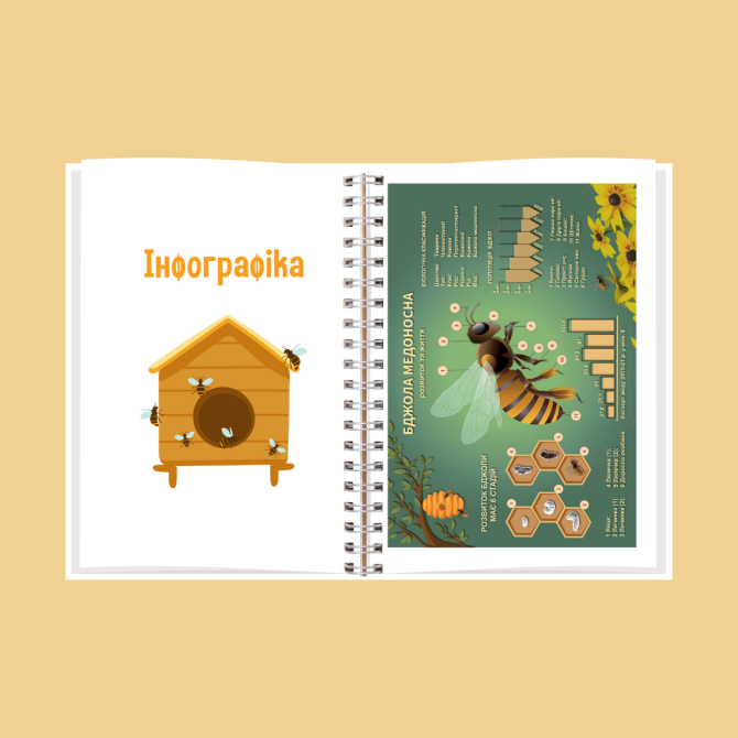 Блокнот (планер) бджоляра (пасічника) А5 Дніпро - фото 7