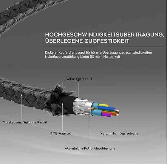 Кабель DESTEK C1 USB - type C 5 м Луцьк