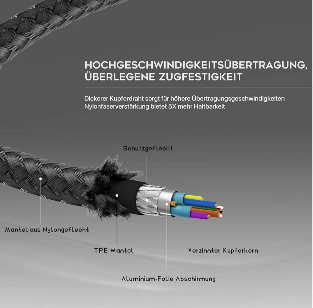 Кабель DESTEK C1 USB - type C 5 м Луцьк - фото 3