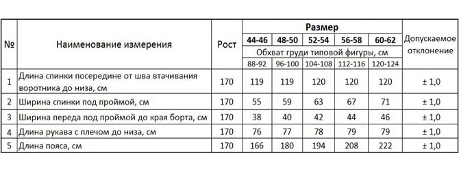 Халат флісовий, жіночий, бежевий, м'який - будь-якого розміру. Київ - фото 3