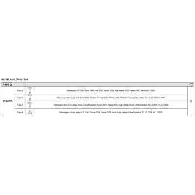 Набір інструментів Yato знімачів для котушок запалювання VAG YT-06205 (YT-06205) Вінниця