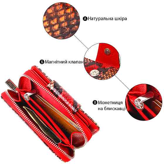 Стильне портмоне для жінок з монетницею на блискавці з натуральної фактурної шкіри CANPELLINI 21605 Різнокольорове Київ