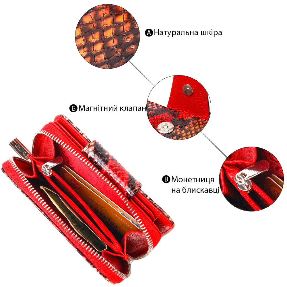 Стильне портмоне для жінок з монетницею на блискавці з натуральної фактурної шкіри CANPELLINI 21605 Різнокольорове Київ - фото 4