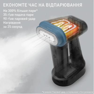 Відпарювач для одягу Tefal DT8755E0 Вінниця - фото 9