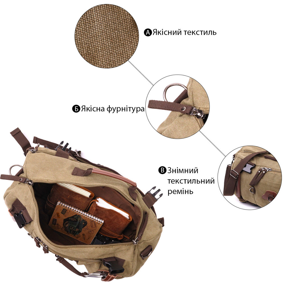 Місткий рюкзак-трансформер у стилі мілітарі із щільного текстилю Vintage 22158 Оливковий Київ - фото 5