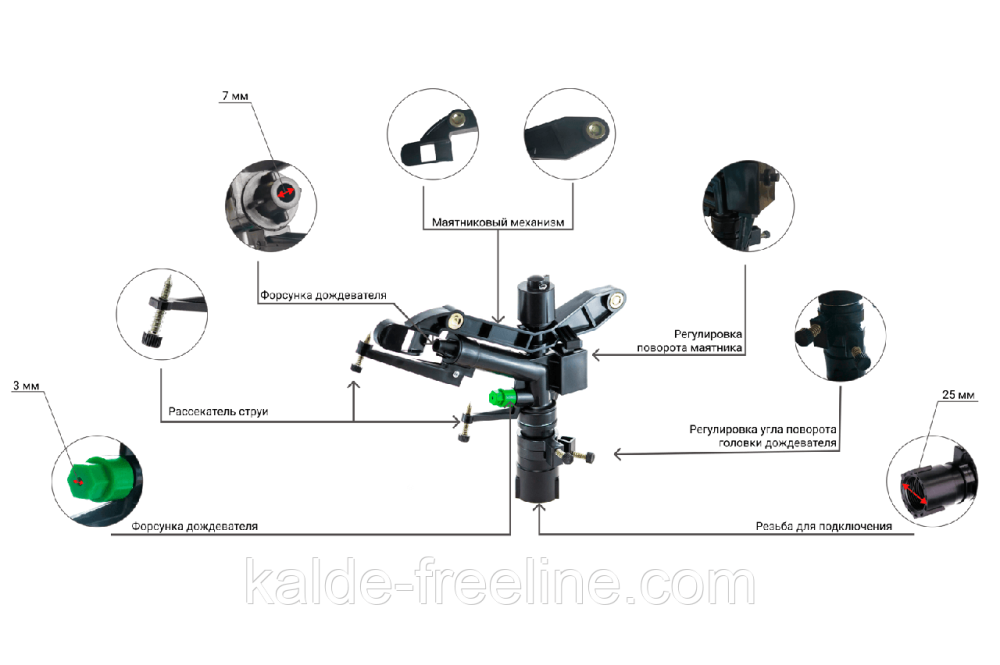 Дощувач Presto-PS зрошувач імпульсний для городу на 2 форсунки з різьбленням 1 дюйм (6015) Харьков - изображение 2