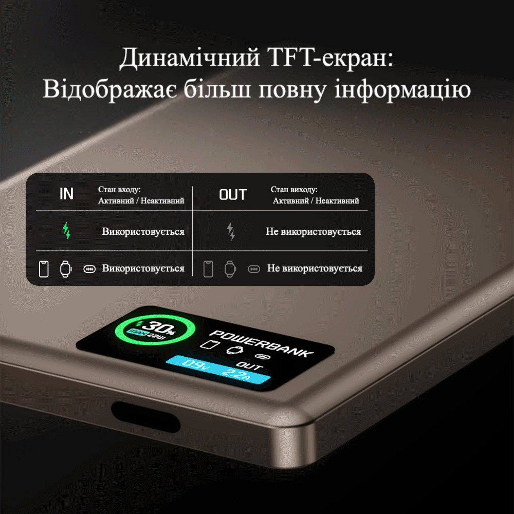 Повербанк 007 10000 mAh 20W з FTF-дисплеєм (MagSafe) - сірий Киев - изображение 8