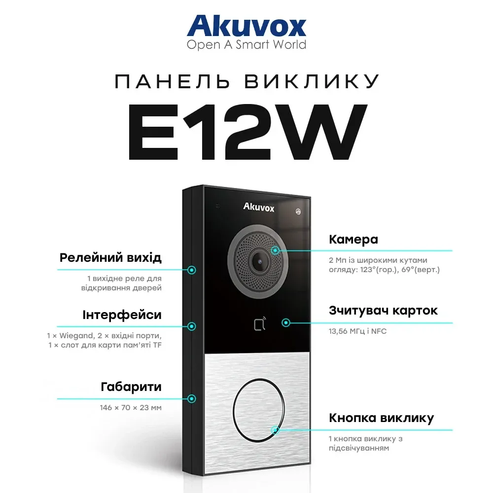 IP-відеопанель з Wi-Fi 2Mp Akuvox E12W SIP зі зчитувачем Mifare / NFC / BLE (87-00047) Київ - фото 12