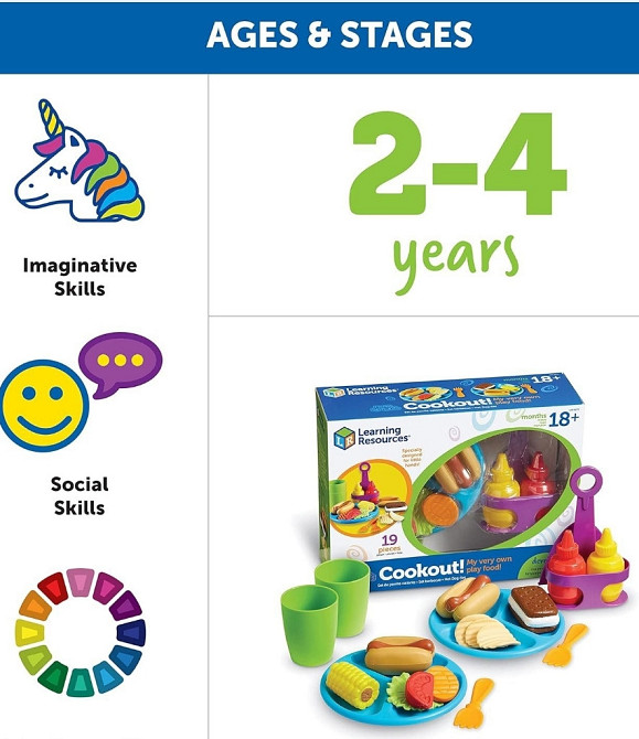 Набор барбекю от Learning Resources New Sprouts Cookout Barbecue Set Харьков - изображение 2