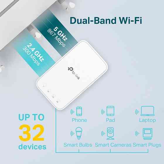Точка доступу TP-Link RE300 (AC1200, MESH) зовнішній адаптер живлення Харьков