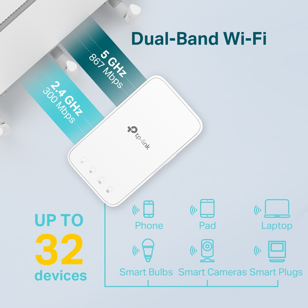 Точка доступу TP-Link RE300 (AC1200, MESH) зовнішній адаптер живлення Харків - фото 6