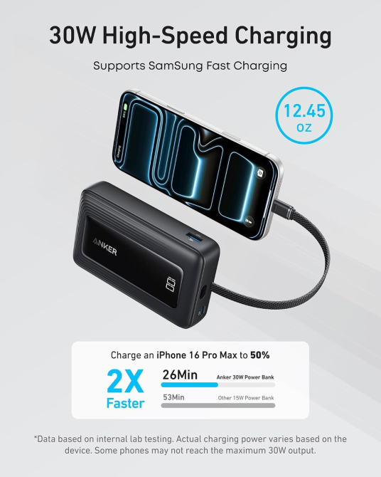 Повербанк Anker Zolo 20000 мАч 30 Вт, быстрая зарядка USB-C, встроенный кабель, ActiveShield 2.0, черный Киев - изображение 3