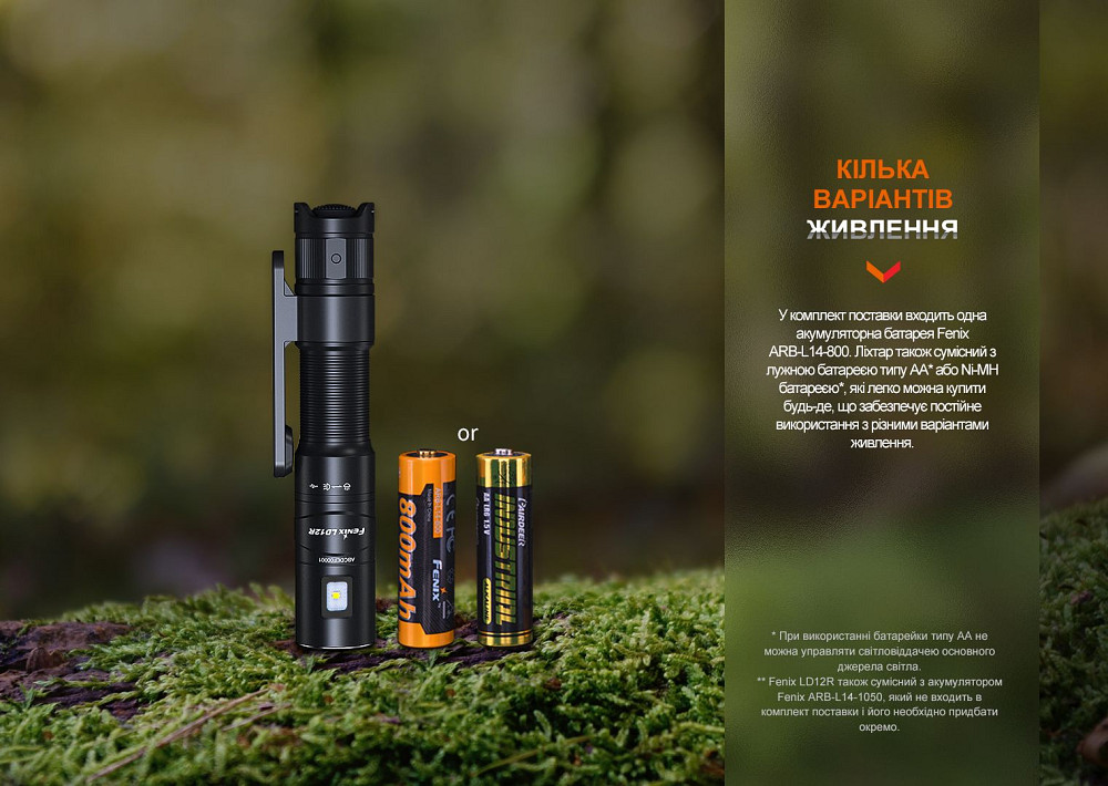 Ліхтар ручний Fenix LD12R Киев - изображение 12