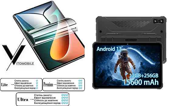 Полиуретановая пленка HyperClear Guard для Hotwav R5, Hotwav R7 Киев