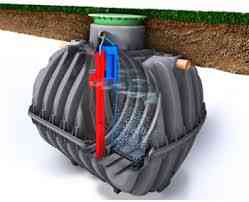 Система автономной канализации для дома 4 чел. One2clean (Германия) Киев