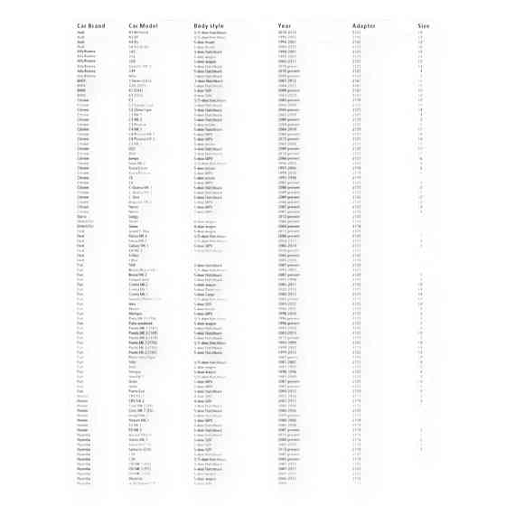 Щітка склоочисника заднього Carway безкаркасна flat Rear 400 мм (+ 8 адапт.) Мукачево