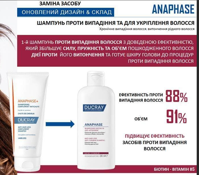 Дюкре Анафаз шампунь проти випадіння та для укріплення волосся Ducray Anaphase Anti-hair loss anti-thinning 200 мл Дніпро - фото 2