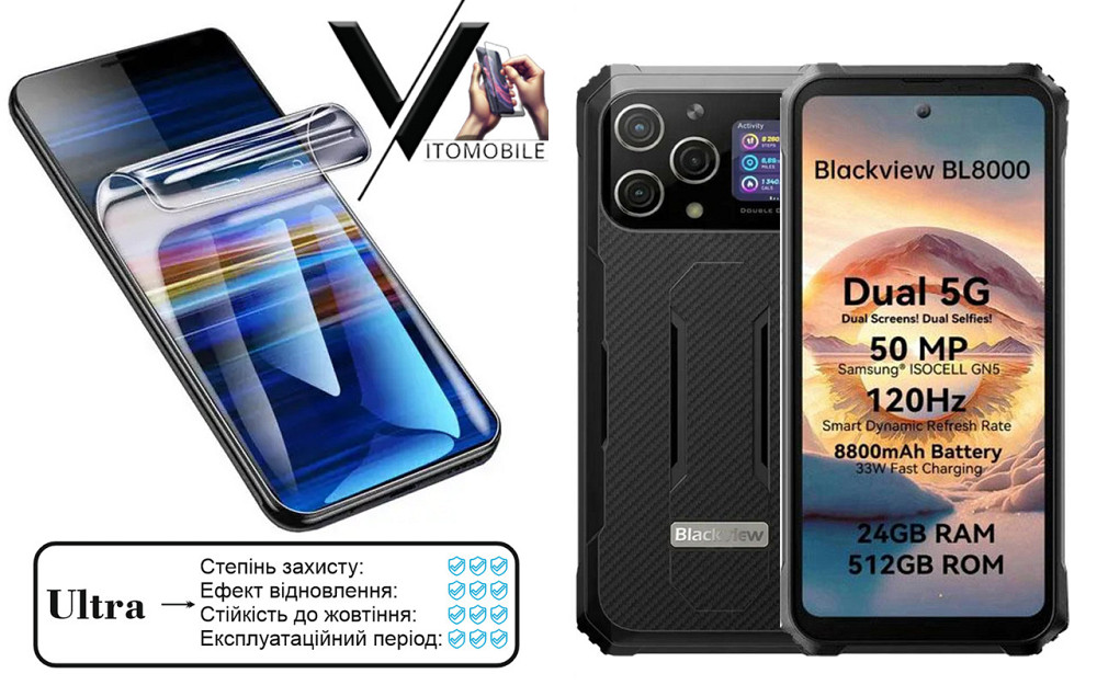 Полиуретановая пленка Ultra для Blackview BL8000 – минимальная толщина, максимальная защита! Киев - изображение 1