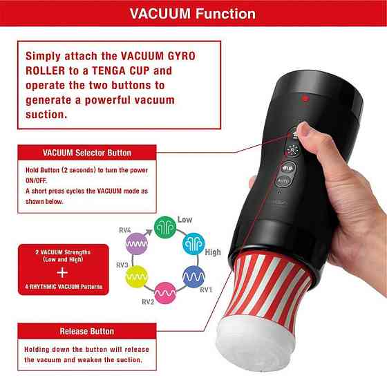 Автоматический мастурбатор Tenga VACUUM GYRO ROLLER SET, ротация и вакуум, совместим с Tenga Cup Sex Aura Киев