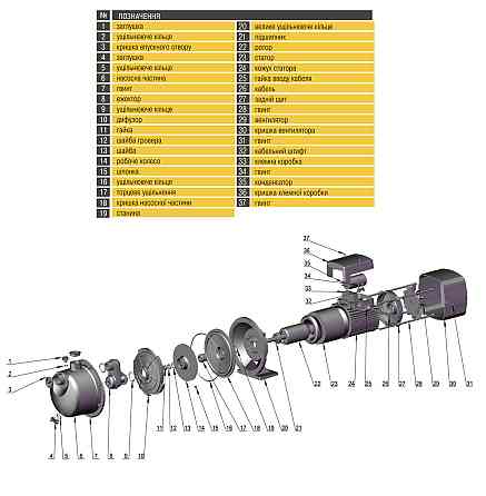 Насос відцентровий Optima JET150S PRIME 1,3кВт (000017246) Київ
