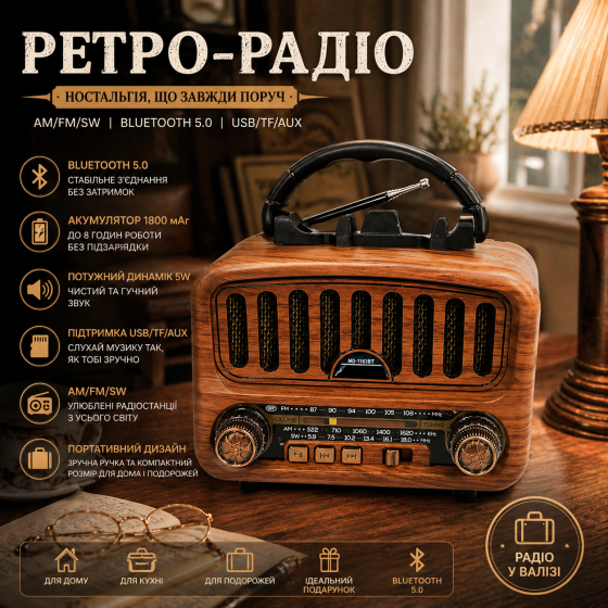 Ретро-радіо Pilanmall AM/FM/SW з Bluetooth 5.0 — Портативна акустика, Акумулятор 1800 мАг, Solar, USB, TF, AUX Київ