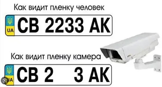 Наноплівка від камер фіксації Полтава