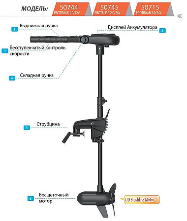 Электромотор Haswing Protruar 1.0 65lbs 12B бесщеточный Днепр - изображение 4