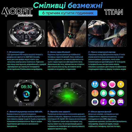 Modfit Titan Black-Gold 35 мм. Киев