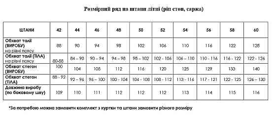 Военные мужские летние брюки хаки усиленные, полевые пштан рип стоп с липучками с наколенниками Львов