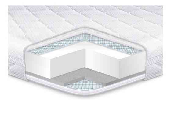 Матрас Топпер Модель Dual/Дуал жакард Харків