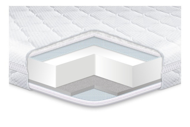 Матрас Топпер Модель Dual/Дуал жакард Харків - фото 2