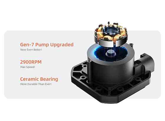 Система водяного охолодження ID-Cooling DL360 Max ( 15876 ) Харків