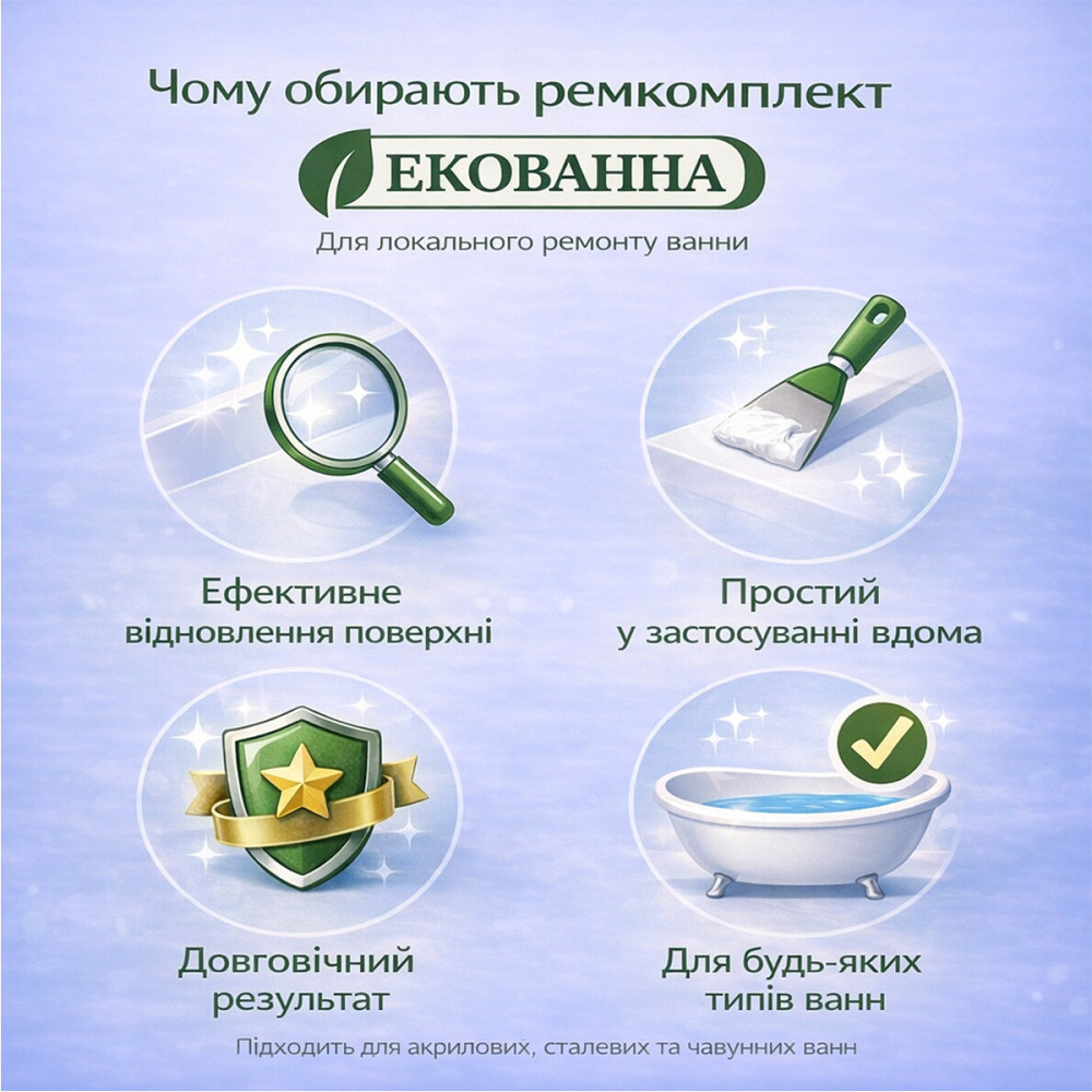 Ремкомплект для ванни ЕкоВанна — ремонт сколів і тріщин акрилових, сталевих і чавунних ванн Харків - фото 2