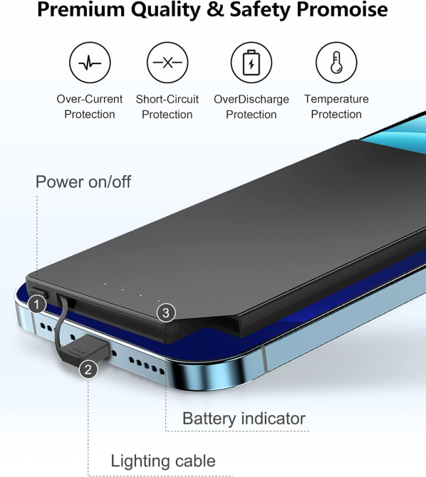 Повербанк 5000 миллиампер-часов со встроенным Lightning кабелем для iPhone, тонкий Power Bank, LED индикатор, 115 граммов Киев - изображение 14