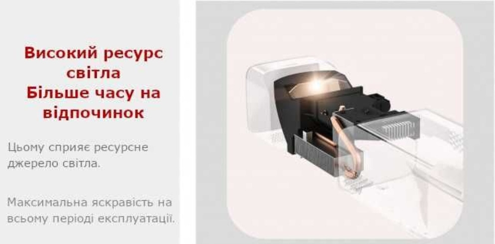 Лазерний УКФ проектор Witseer M1 з акумулятором Харків - фото 1