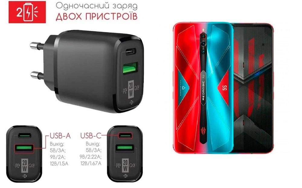 Сетевое зарядное устройство для nubia Red Magic 5S, 20W 3A, Quick Charge 3.0 Киев - изображение 1