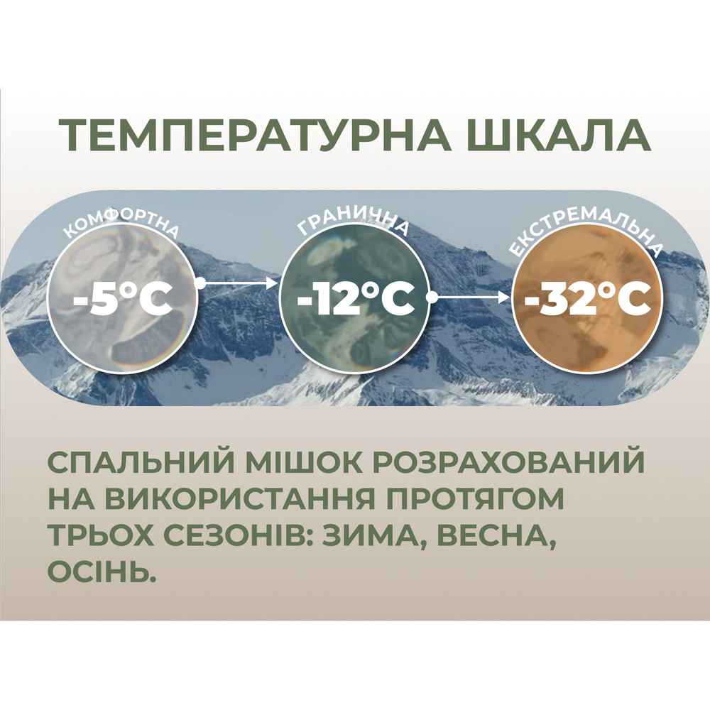 Спальник з капюшоном Naturehike CNK2300SD014 MJ600 Січ, зелений Киев - изображение 18