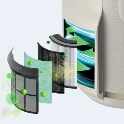 Очисник повітря Shark NeverChange5 Air Purifier Compact Pro (HP072EU) Вінниця - фото 2