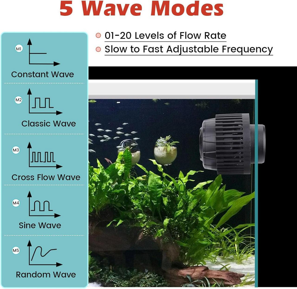 Помпа Hygger HDE-HG112-01-EU чорний 14W 9000LPH безщіткова циркуляційна для 158-739L інтел. контролер магнітне кріплення 5 режимів Київ - фото 2