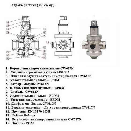 Редуктор ITAP 1″ RINOX 143 (000004483) Киев