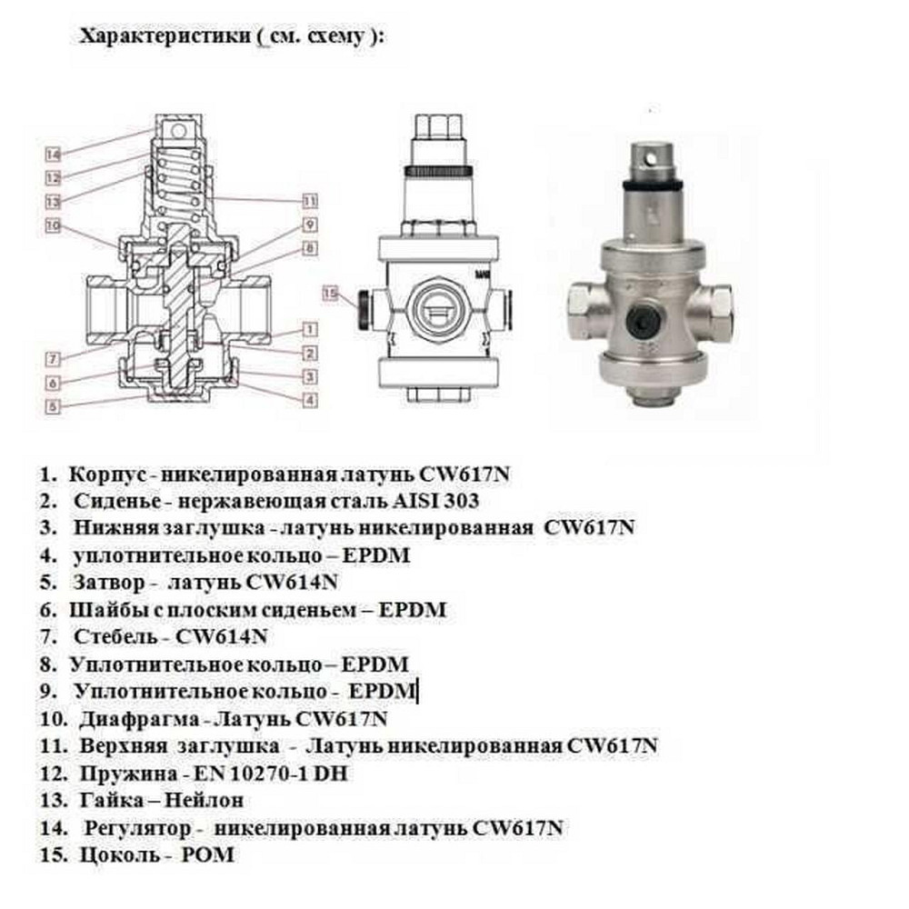 Редуктор ITAP 1″ RINOX 143 (000004483) Киев - изображение 5