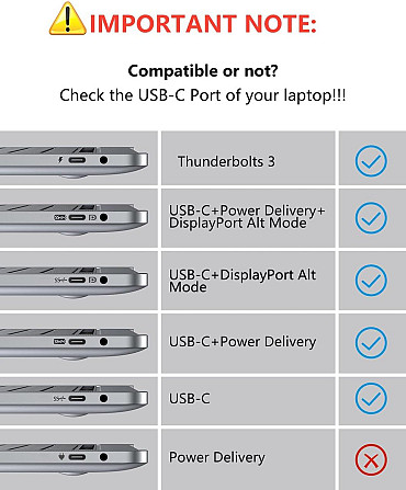 YIYOO 6-в-1 USB-C хаб, HDMI 4K@30Hz, 3x USB 3.0, SD/TF, адаптер для MacBook, Surface, XPS, PS5, Xbox Київ - фото 8