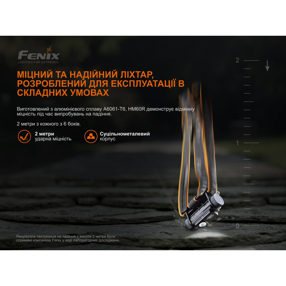 Ліхтар налобний Fenix HM60R, камуфляж | Лімітована серія Київ - фото 17