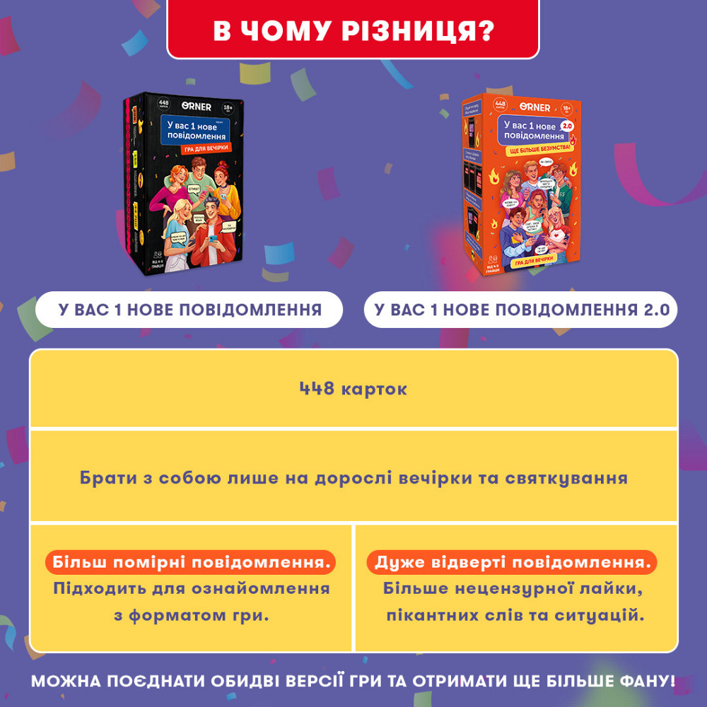 Гра для компанії Orner У вас 1 нове повідомлення 2.0 (orner-3016) ( 13617 ) Харьков - изображение 14