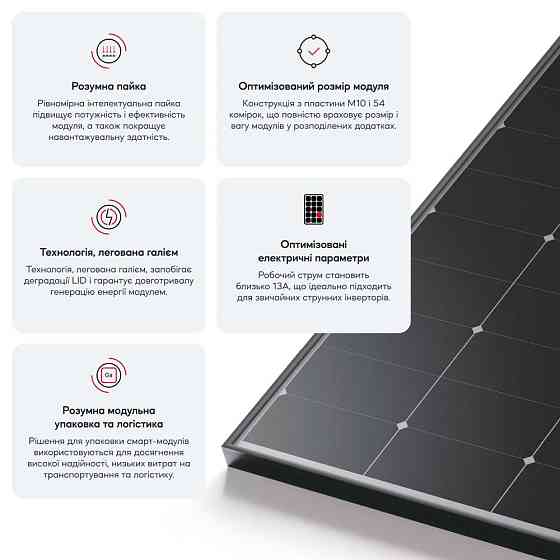 Сонячна панель LONGi LR5-66HTH-535M 535W (42-00185) Київ